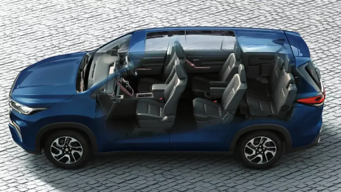 Maruti Suzuki 3